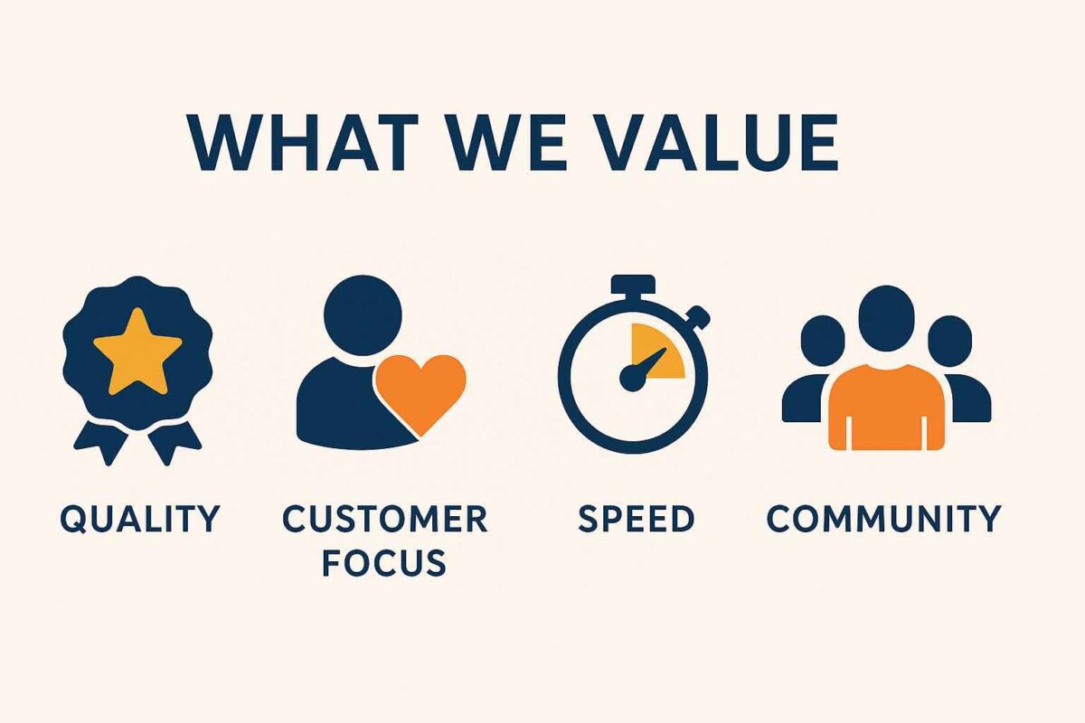 What We Value - LocalBuz Shirts